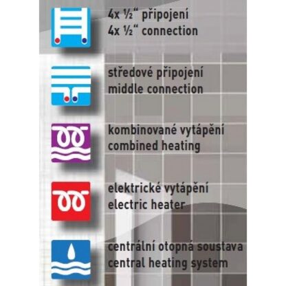 rebrikovy-radiator-bnct-ocenasek-dobrykutil-sk